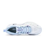 Đế giày cầu lông Li-Ning AYTU023-7